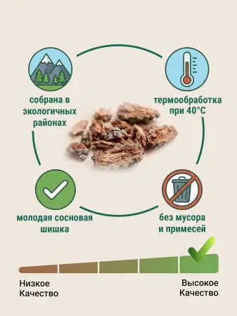 Мульча для комнатных растений из шишек резаных 6 кг